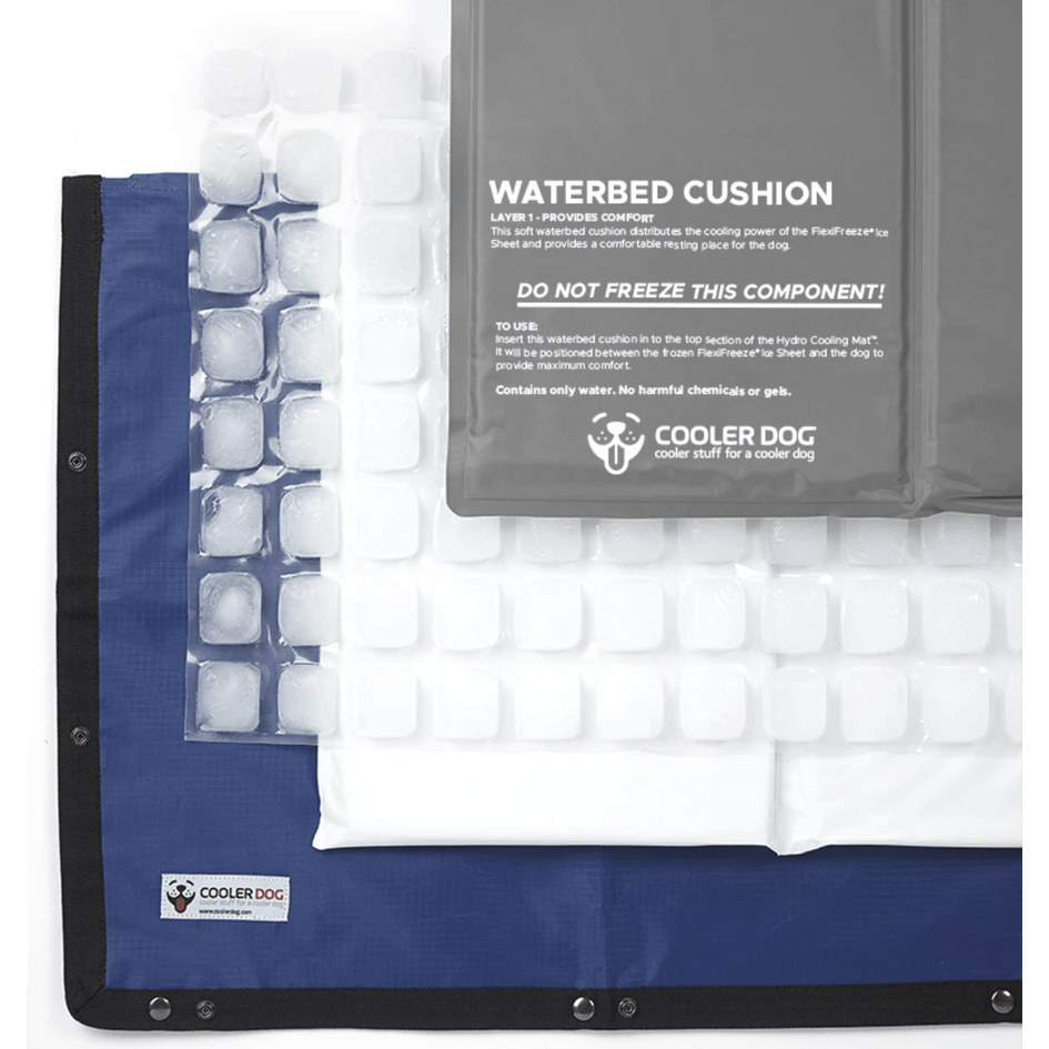 Hydro Cooling Mat